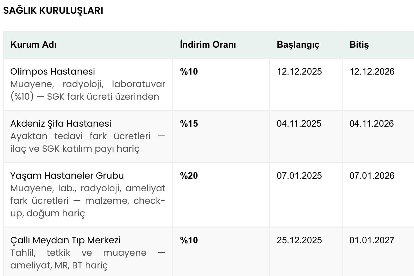 Anlaşmalı Sağlık  Kuruluşları