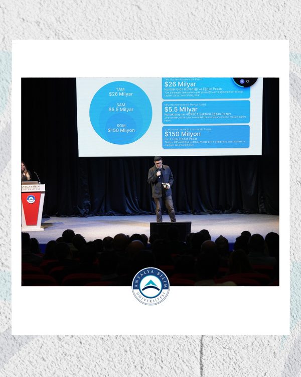 Antalya Bilim Üniversitesi’nde TourisTech Demo Day Etkinliği Gerçekleştirildi