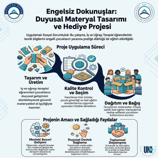 Engelsiz Dokunuşlar