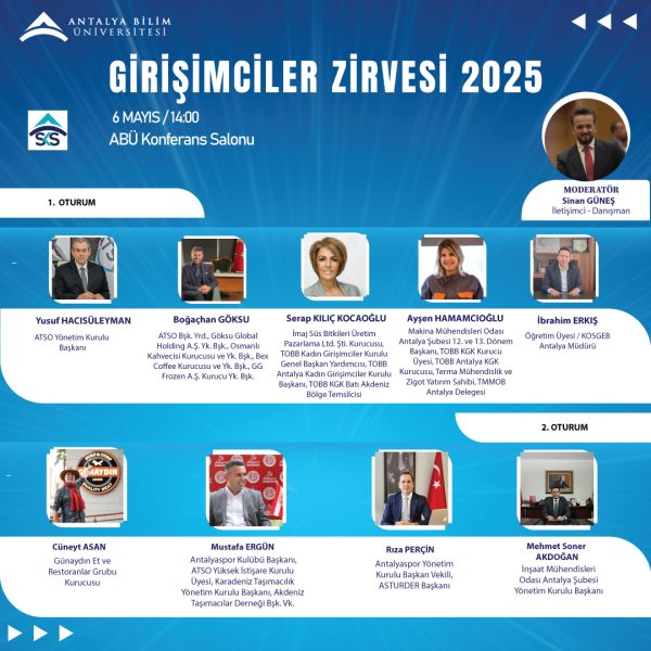 Girişimciler Zirvesi 2025
