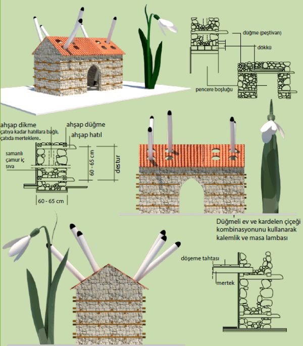 akseki-urun-tasarimi-hediyelik-esya-yarismasi-mansiyon-odulu5b280079337d7.png