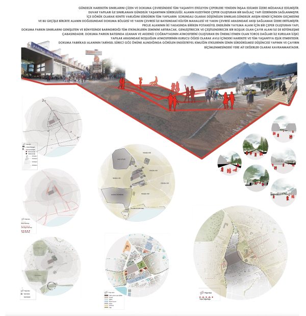 dokuma-alani-fikir-projesi-yarismasi-odulu-15ab1180bb2eb9.jpeg
