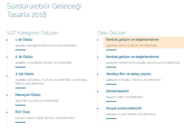 ronesans-holdi-ng-surdurulebi-li-r-gelecegi-tasarla-2018-mi-mari-proje-yarismasindan-mi-marlik-bolumu-ne-odul5b45cb9021130.jpeg